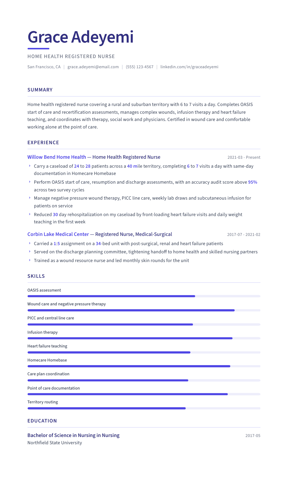 Home Health Nurse resume example, Logic template