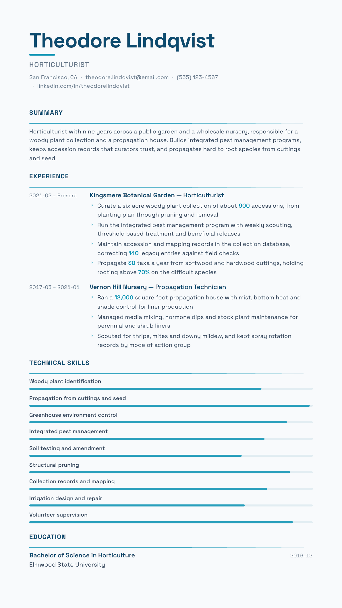 Horticulturist resume example, Velocity template