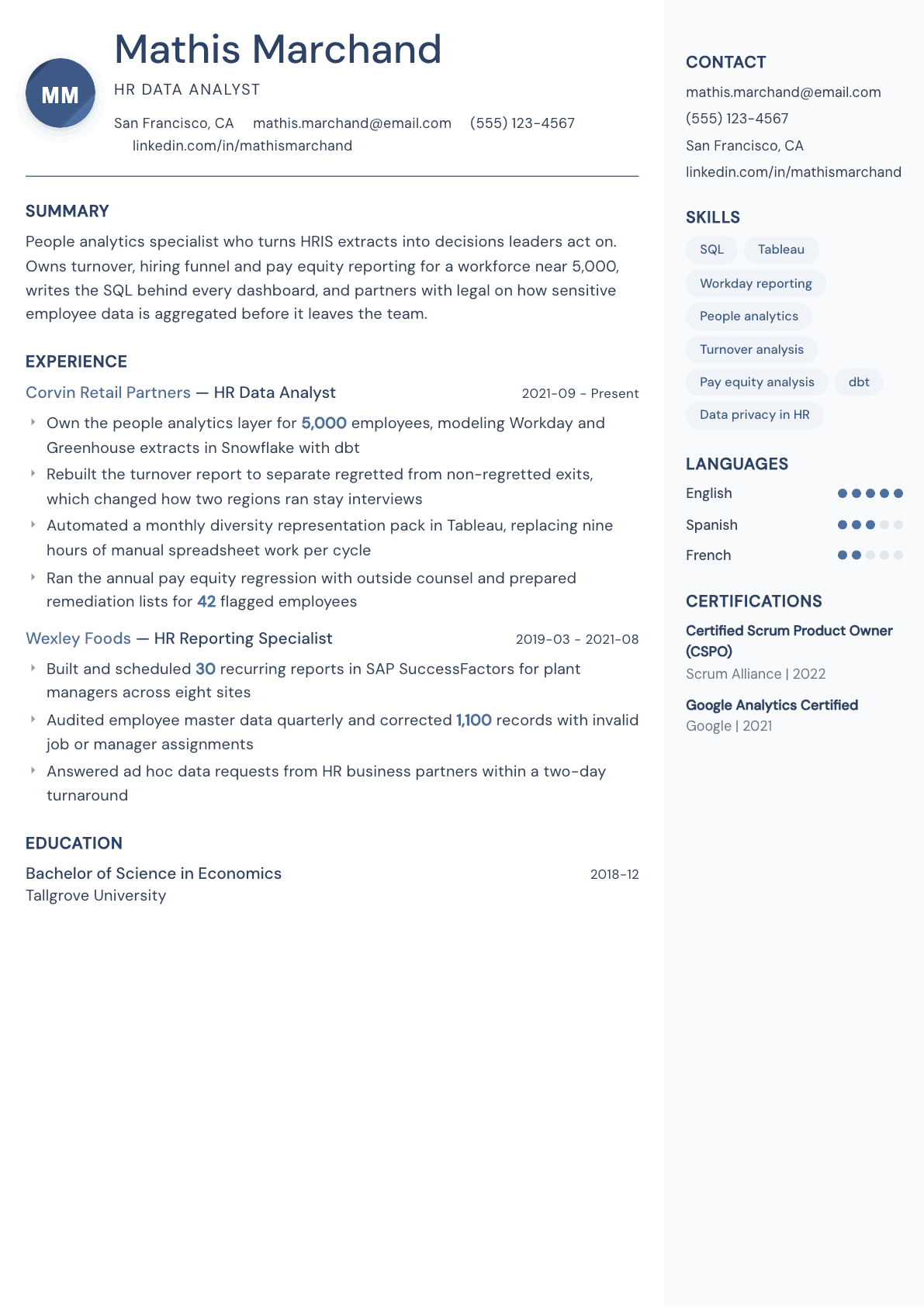 HR Data Analyst resume example, Kernel template