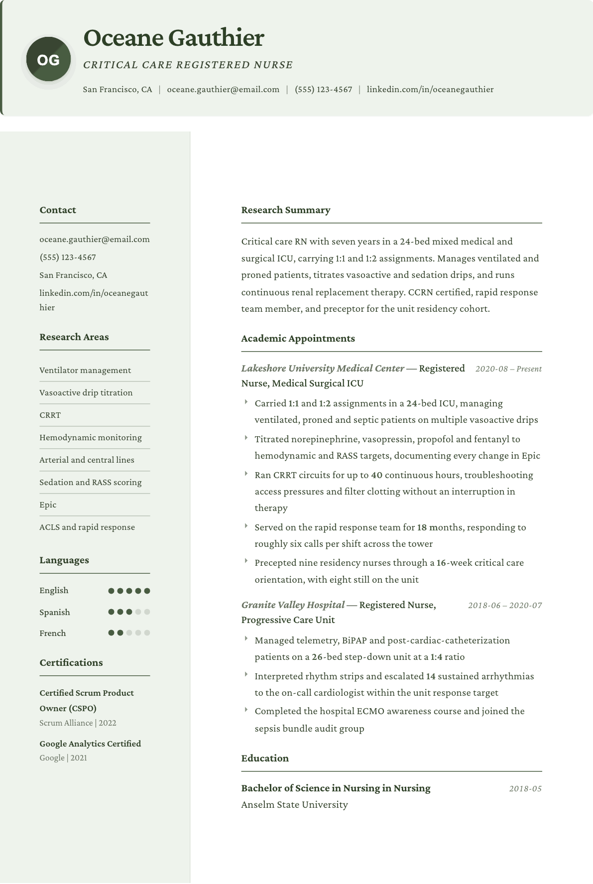 ICU Nurse resume example, Research template