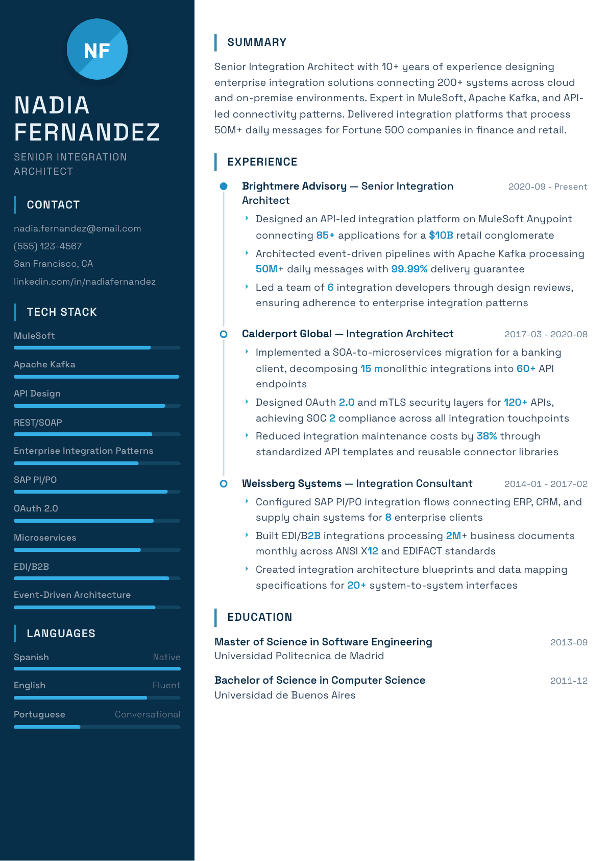 Integration Architect resume example, Circuit template