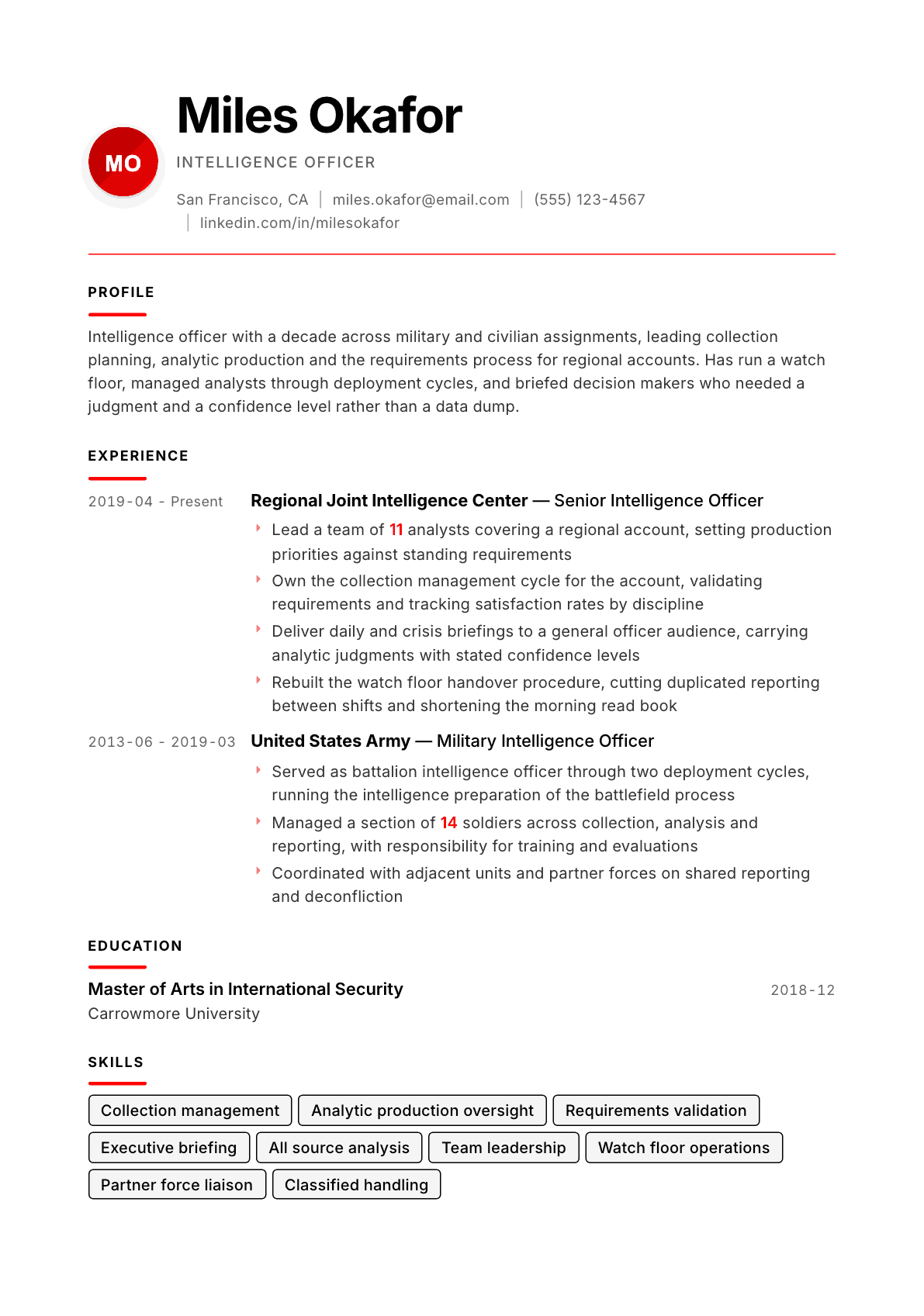 Intelligence Officer resume example, Swiss Modernist template