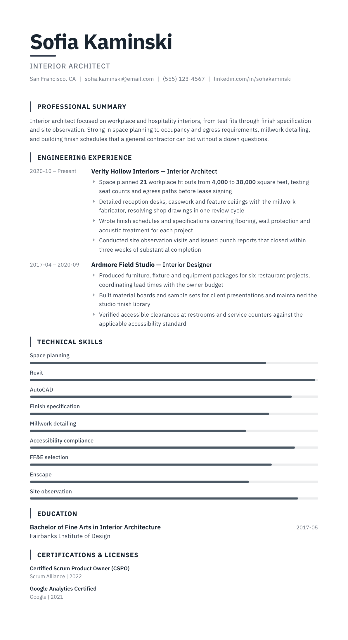 Interior Architect resume example, Blueprint template