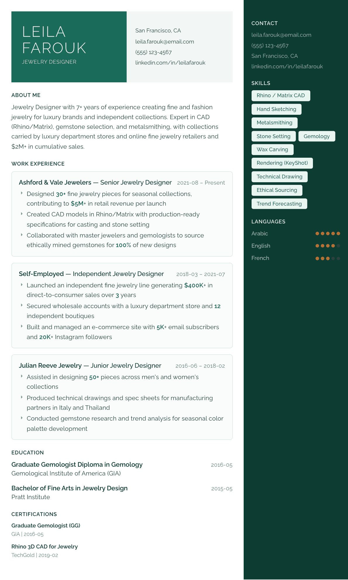Jewelry Designer resume example, Aurora template