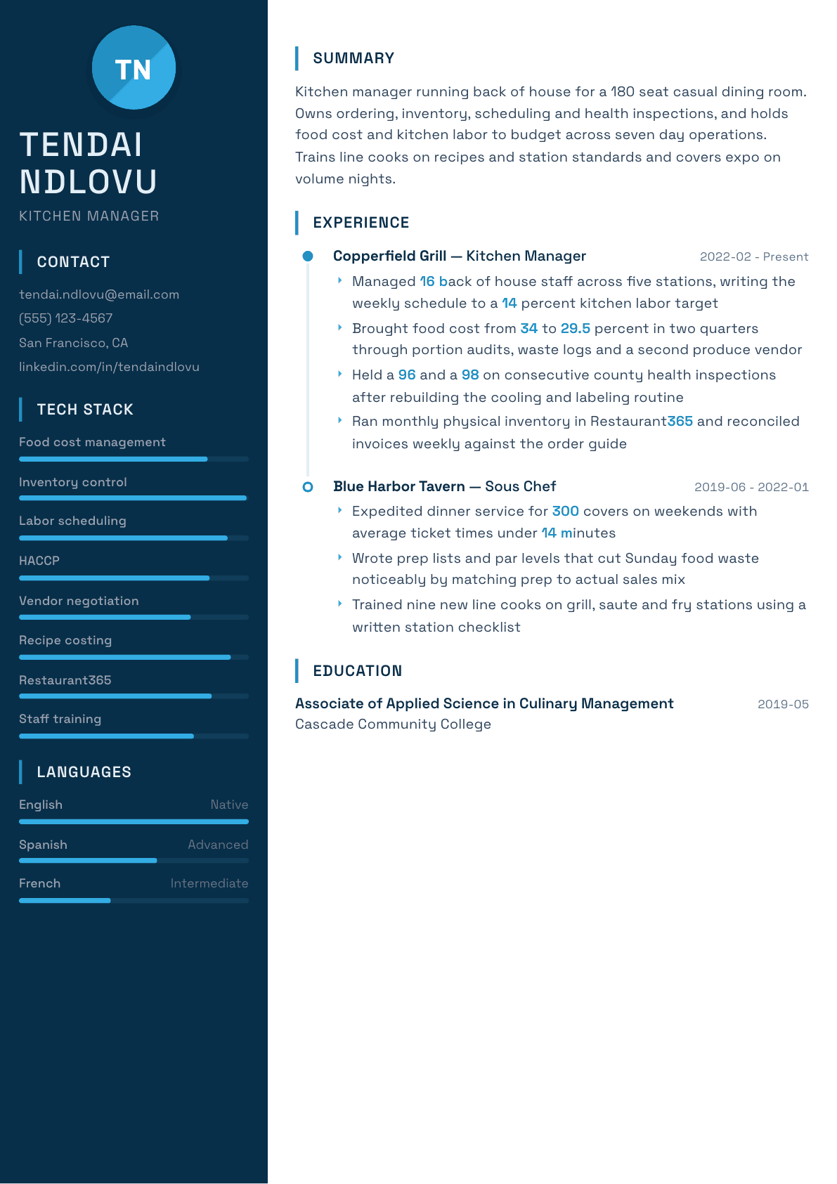 Kitchen Manager resume example, Circuit template