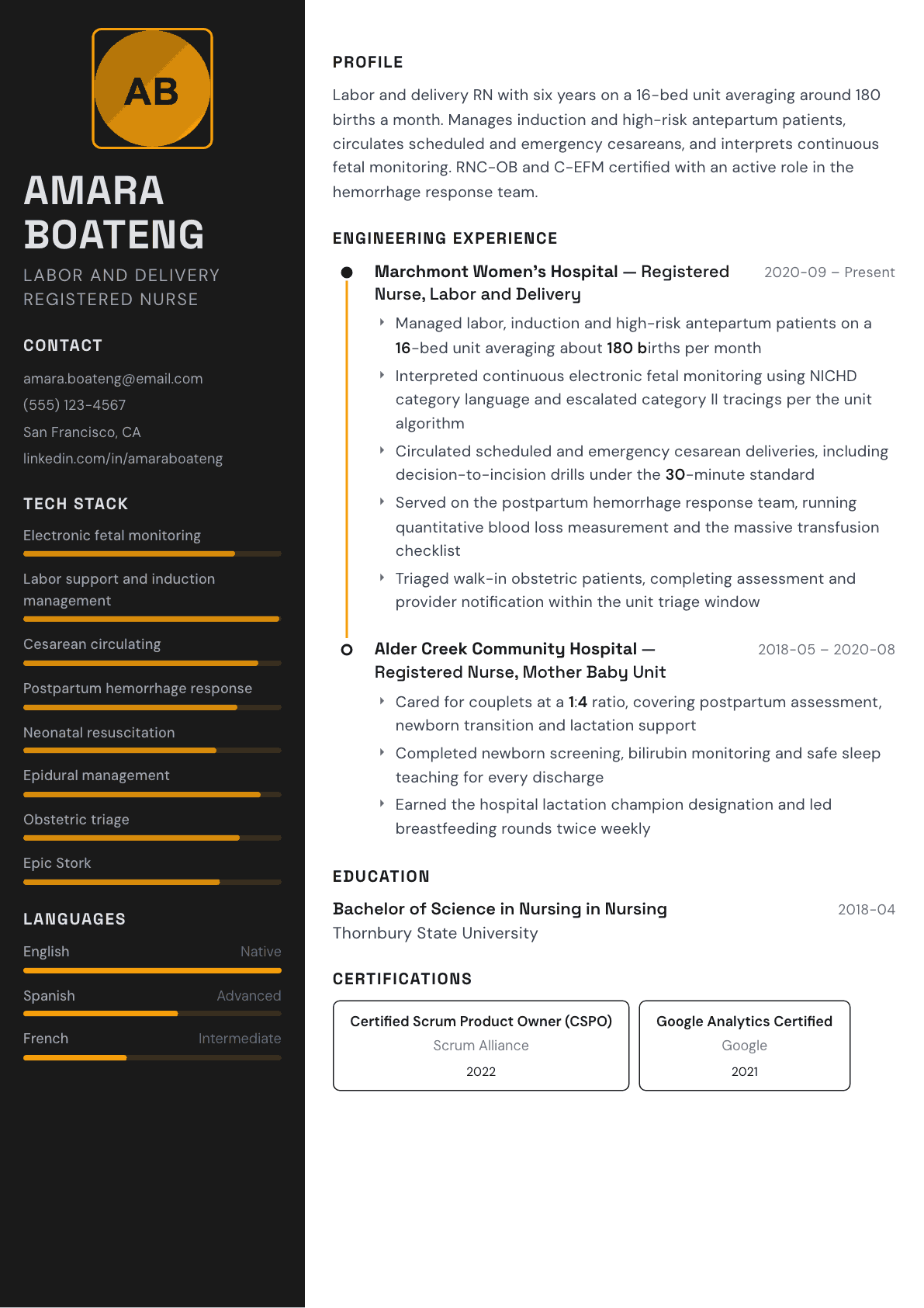 Labor and Delivery Nurse resume example, Architect template