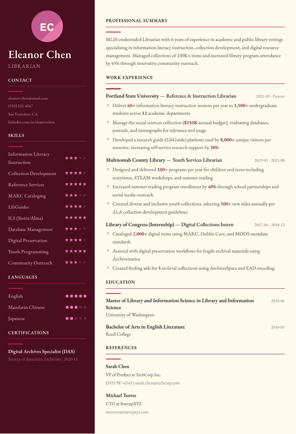 Librarian resume example, Dubai template