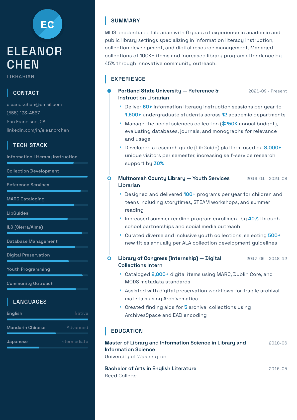 Librarian resume example, Circuit template