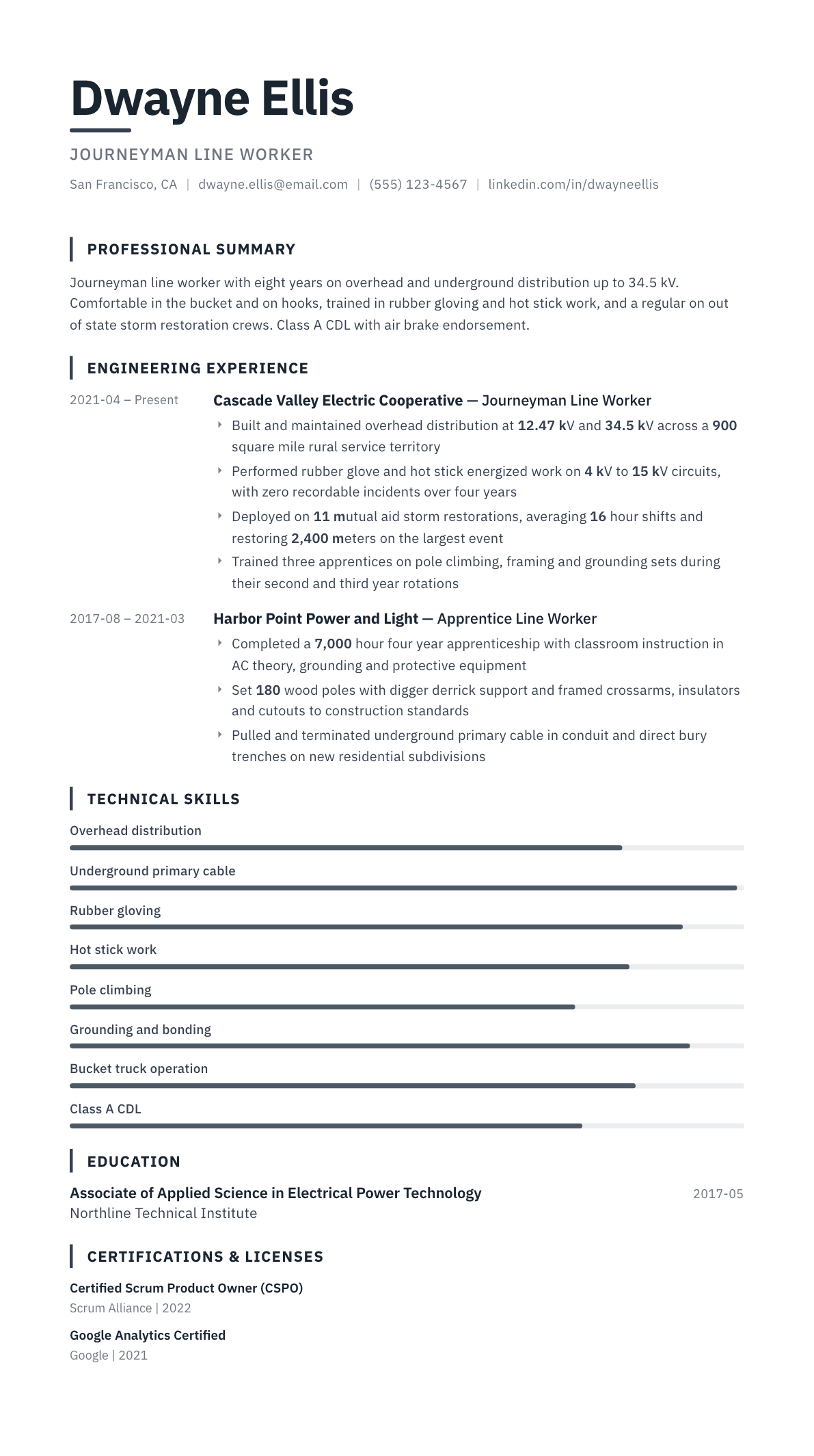 Line Worker resume example, Blueprint template