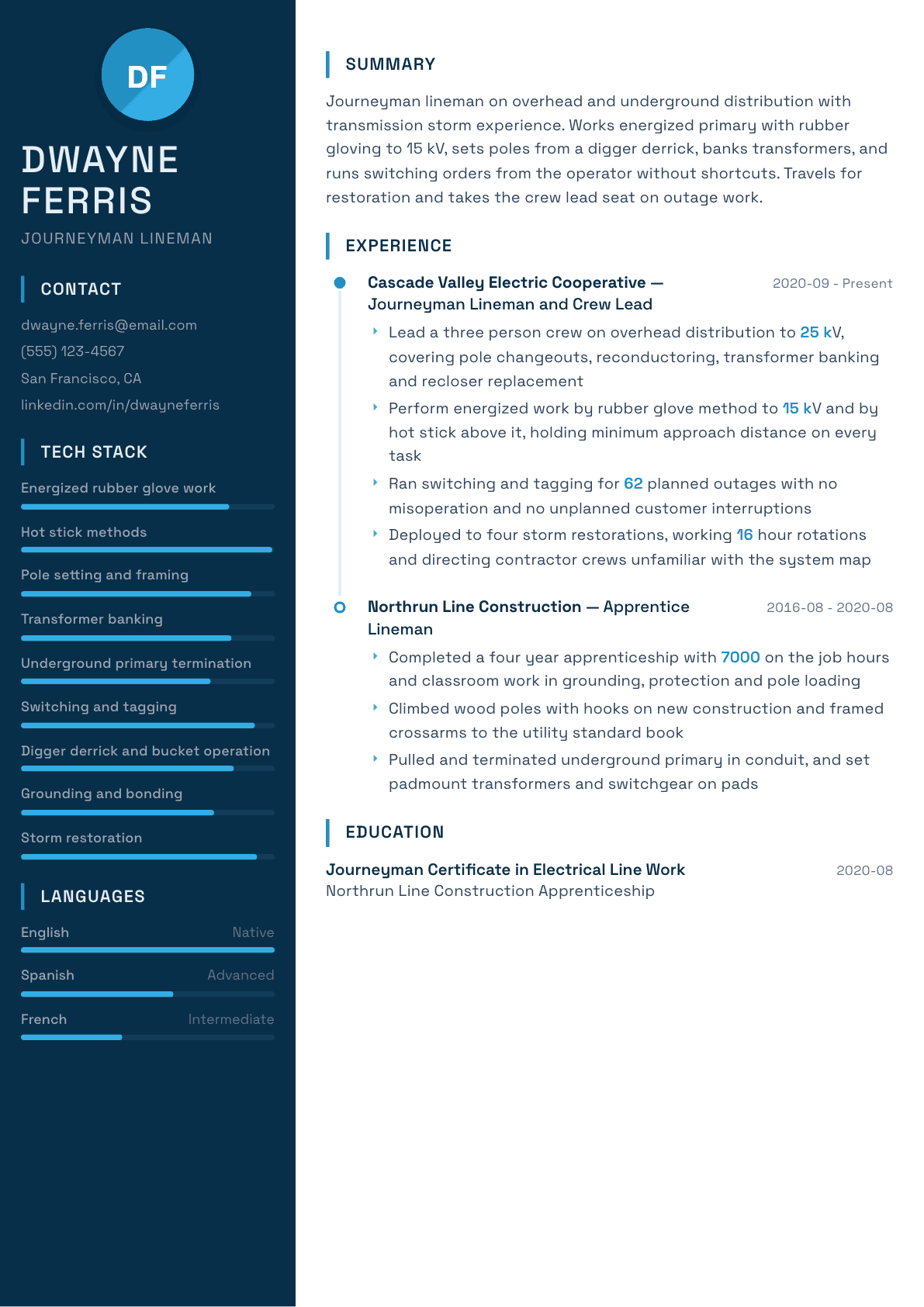 Lineman resume example, Circuit template
