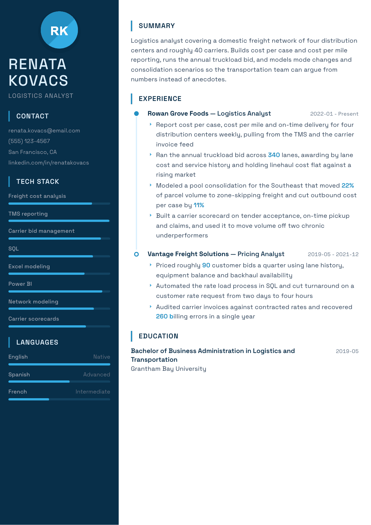 Logistics Analyst resume example, Circuit template