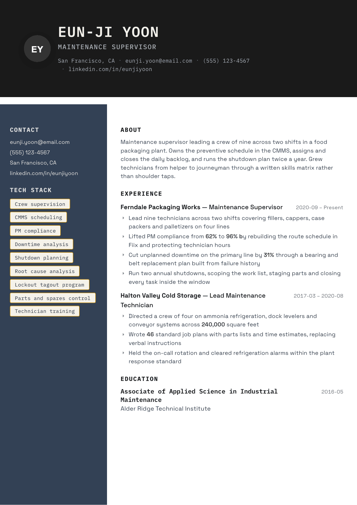 Maintenance Supervisor resume example, Codebase template