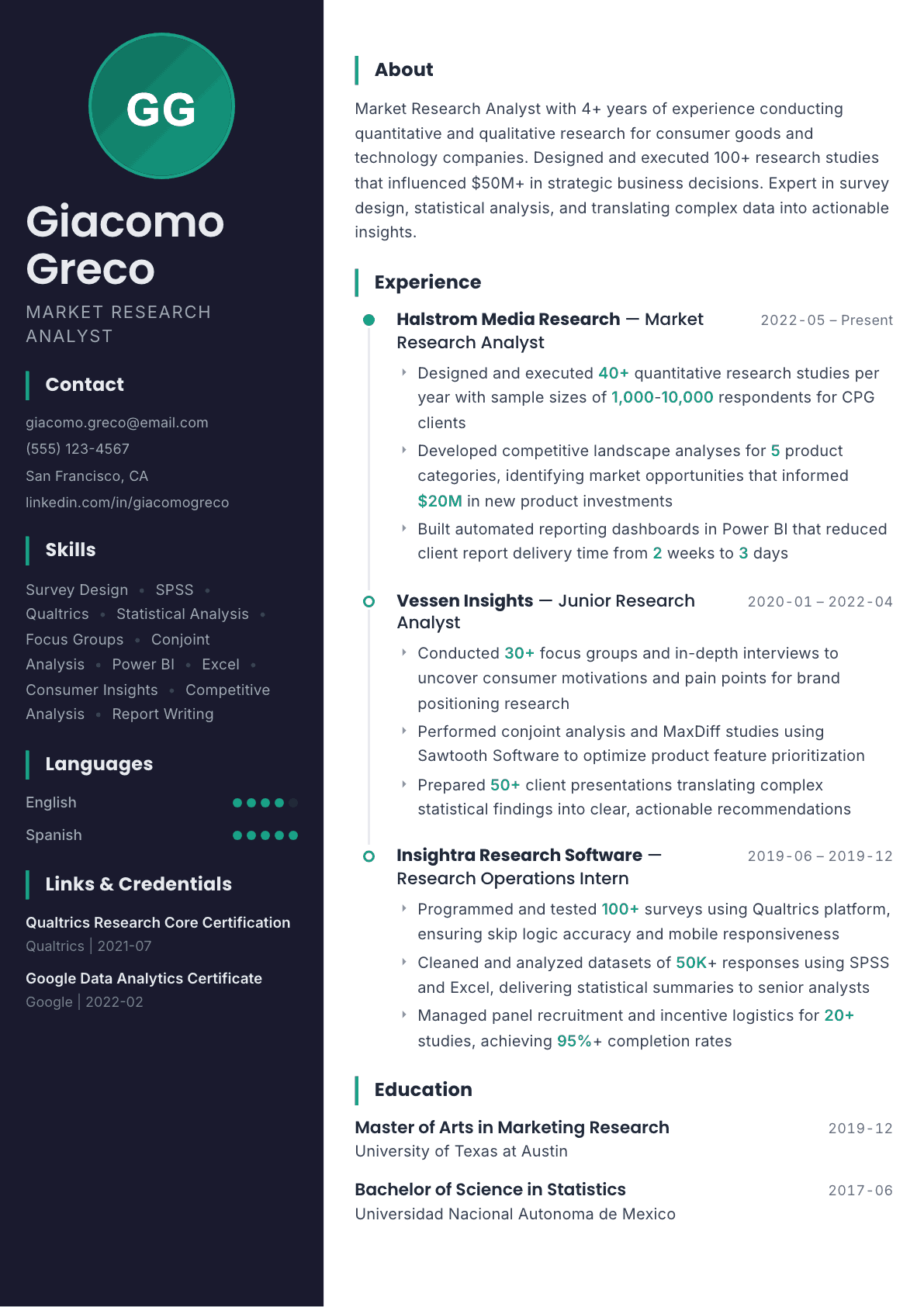 Market Research Analyst resume example, Bapak template