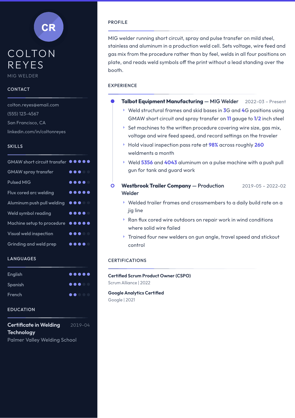 MIG Welder resume example, Zenith template