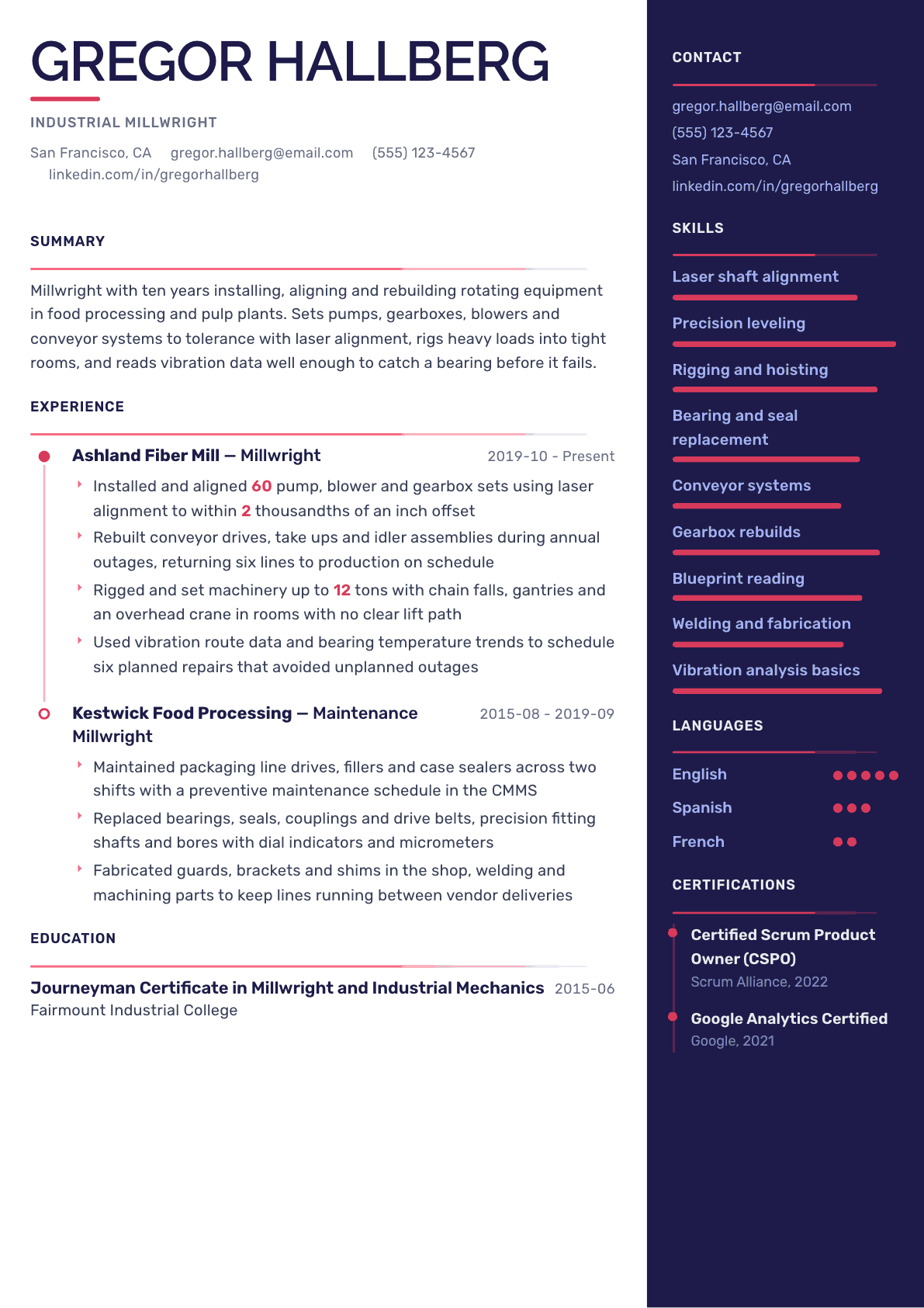 Millwright resume example, Obsidian Dark template