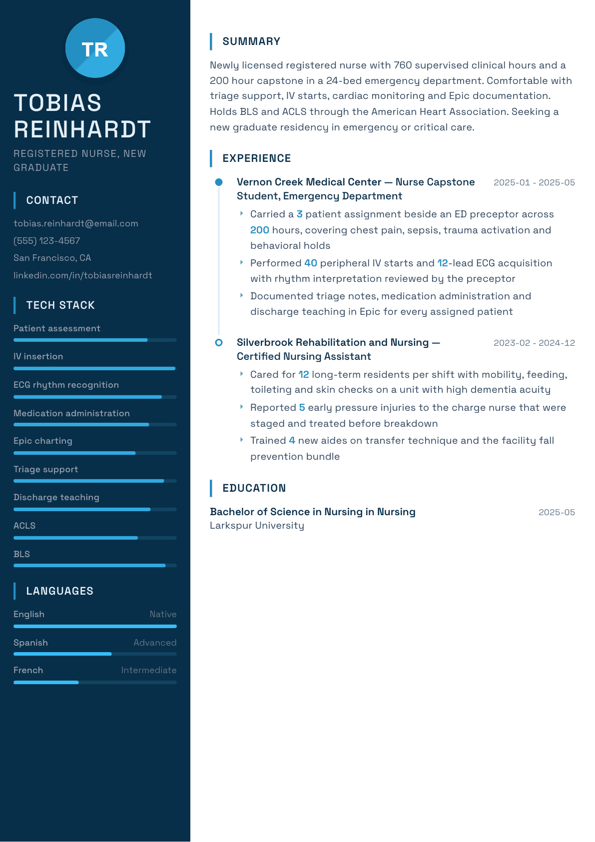 New Graduate Nurse resume example, Circuit template