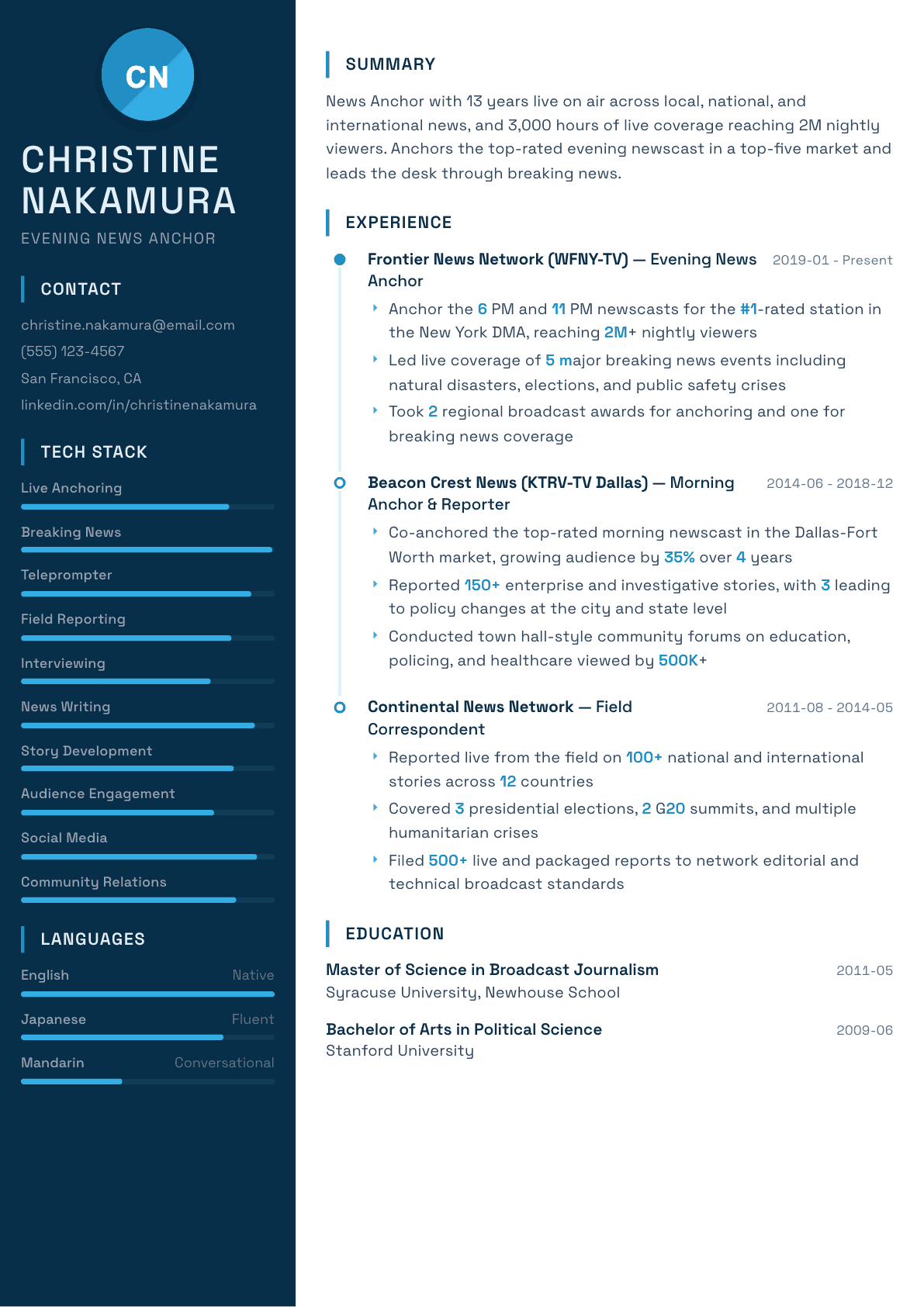 News Anchor resume example, Circuit template