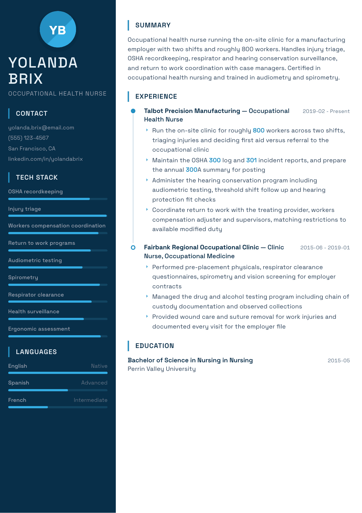 Occupational Health Nurse resume example, Circuit template