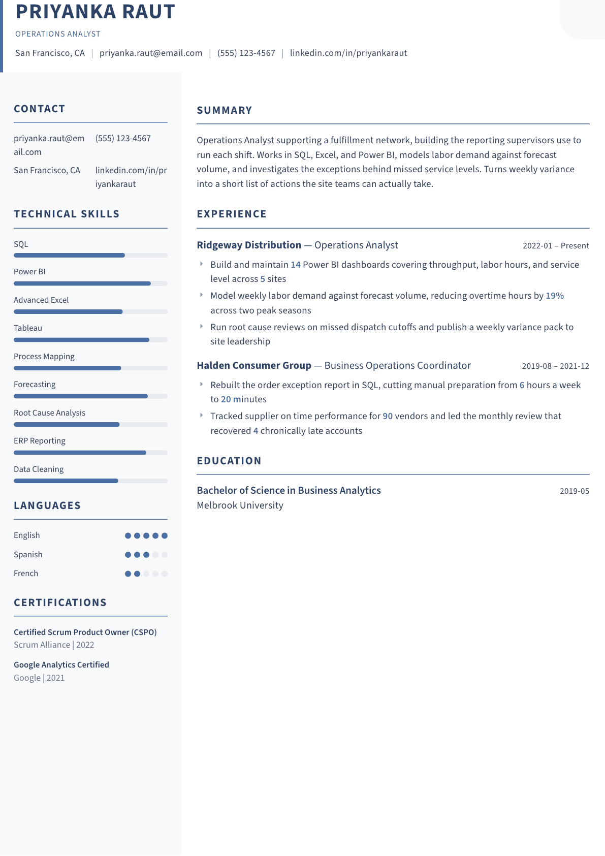 Operations Analyst resume example, Summit template