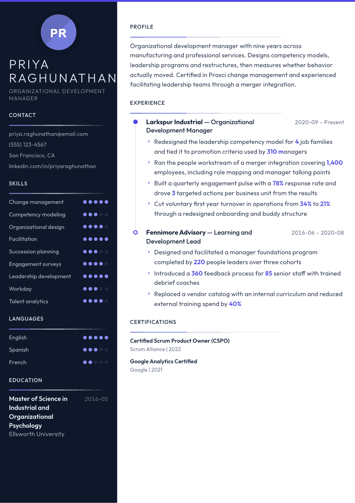 Organizational Development Manager resume example, Zenith template