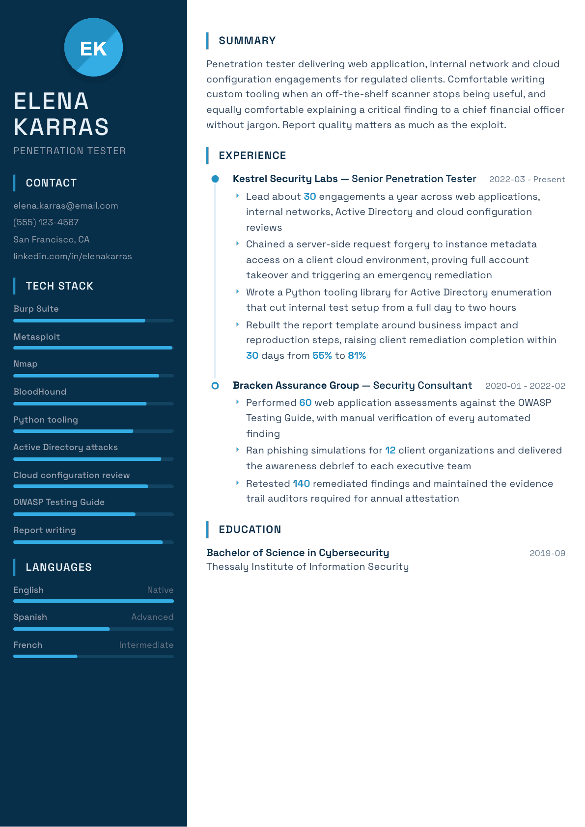 Penetration Tester resume example, Circuit template