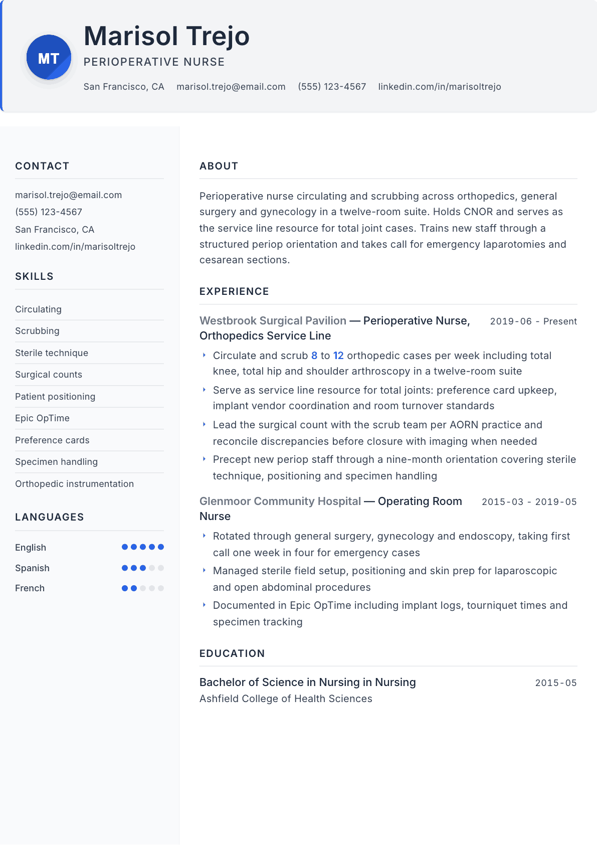 Perioperative Nurse resume example, Paper template