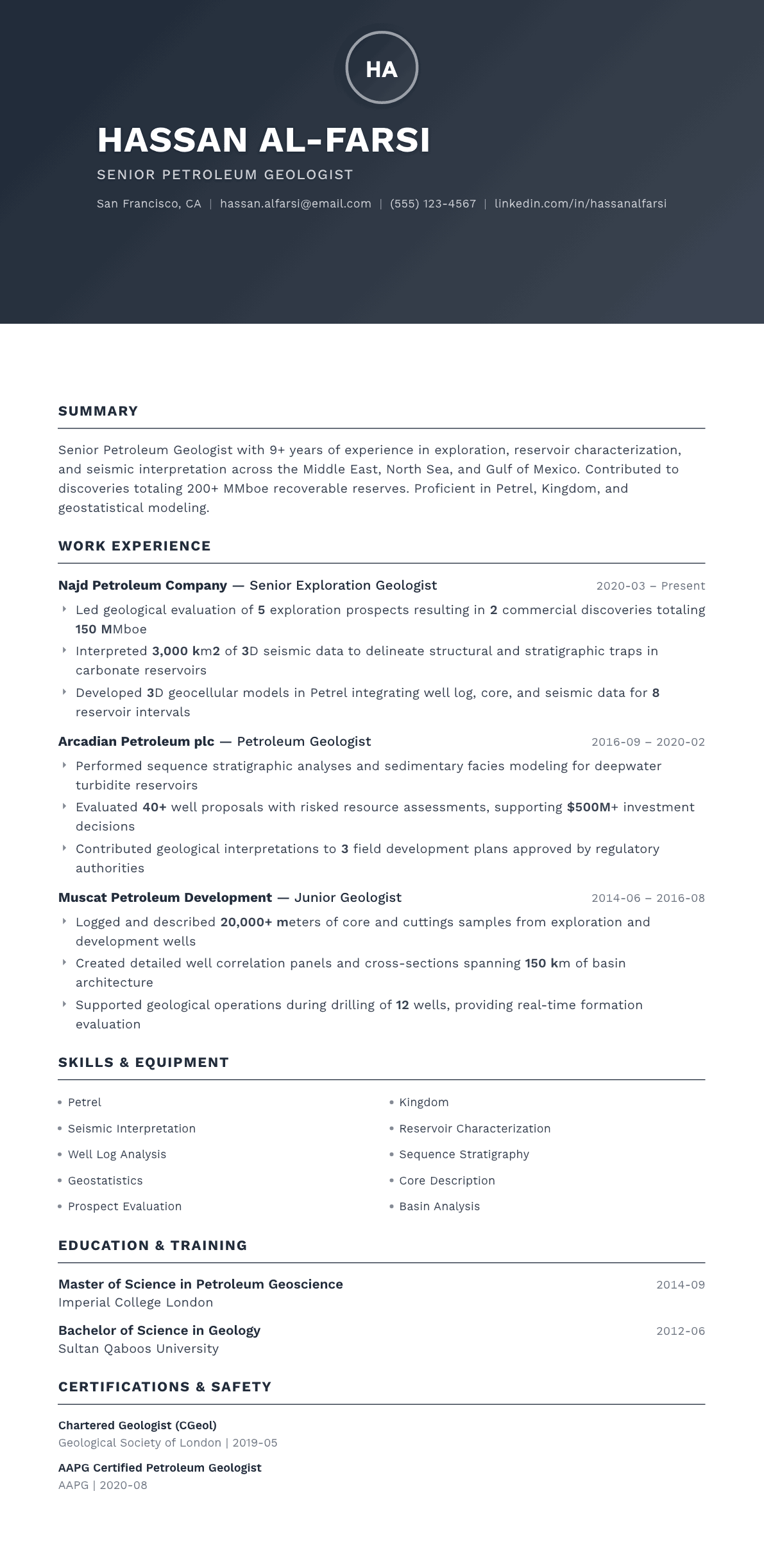 Petroleum Geologist resume example, Foundation template