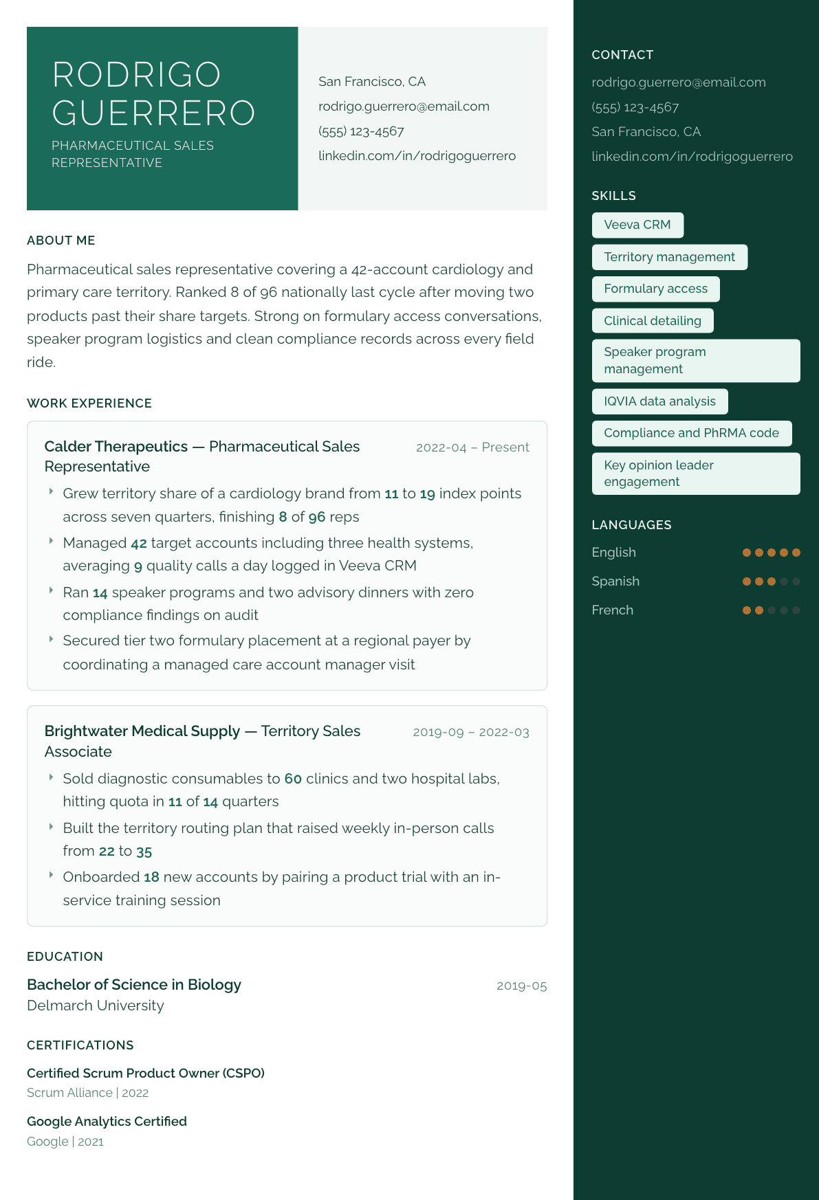 Pharmaceutical Sales Representative resume example, Aurora template