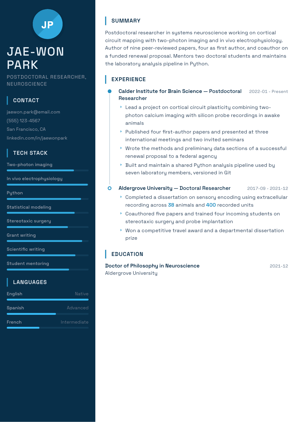 Postdoctoral Researcher resume example, Circuit template