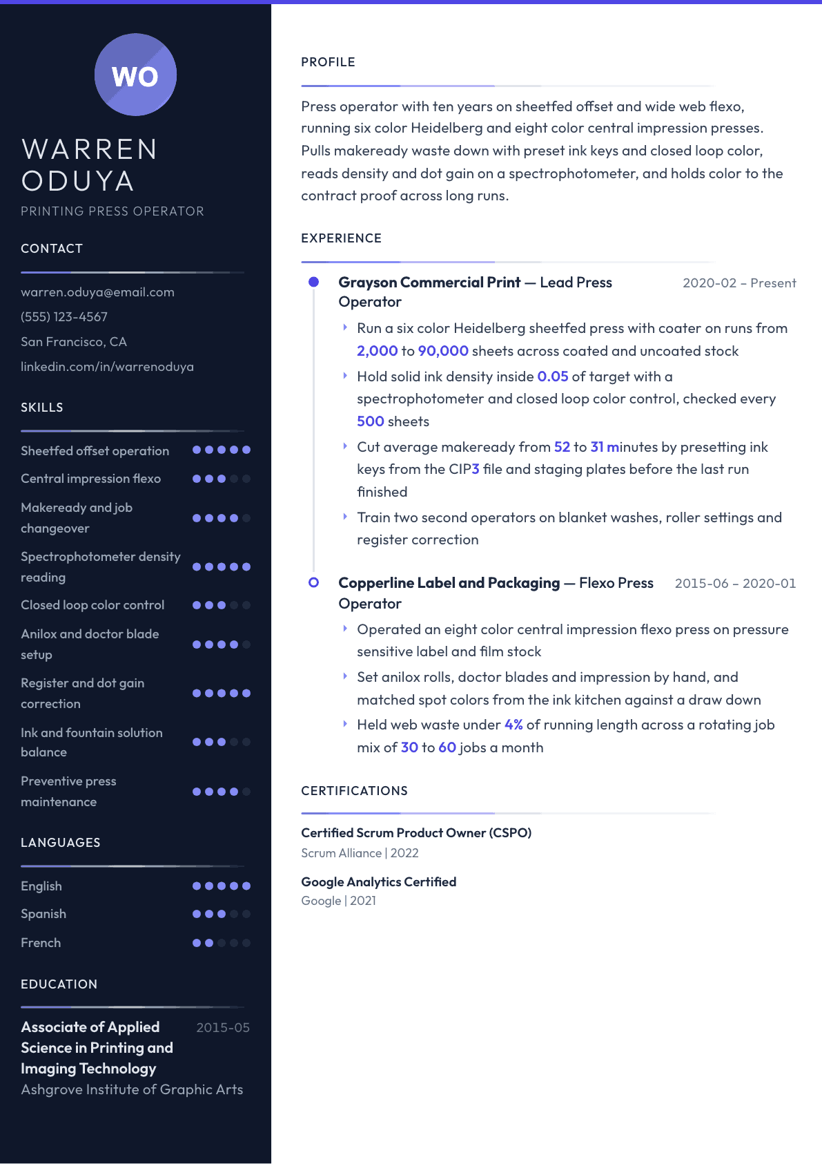 Printing Press Operator resume example, Zenith template