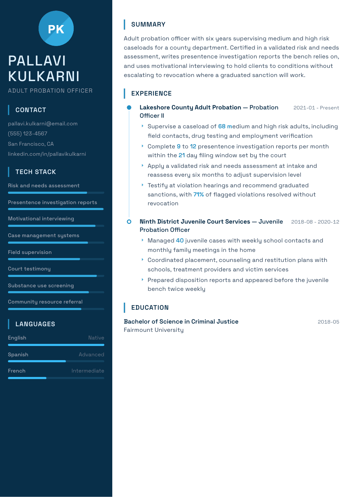 Probation Officer resume example, Circuit template