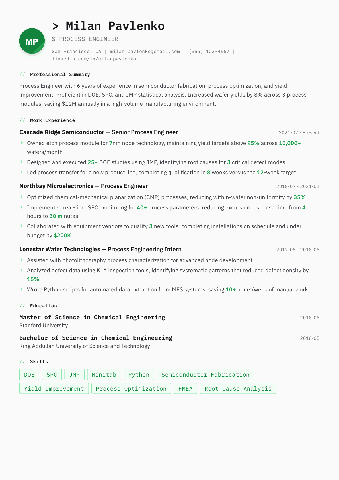 Process Engineer resume example, Amsterdam template