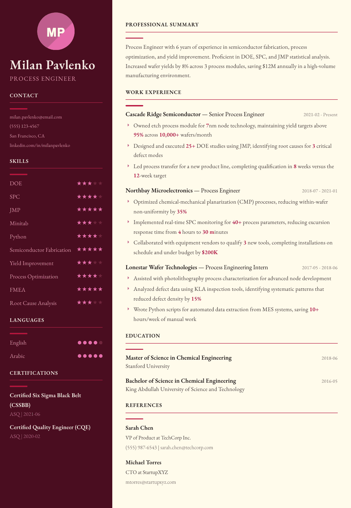 Process Engineer resume example, Dubai template