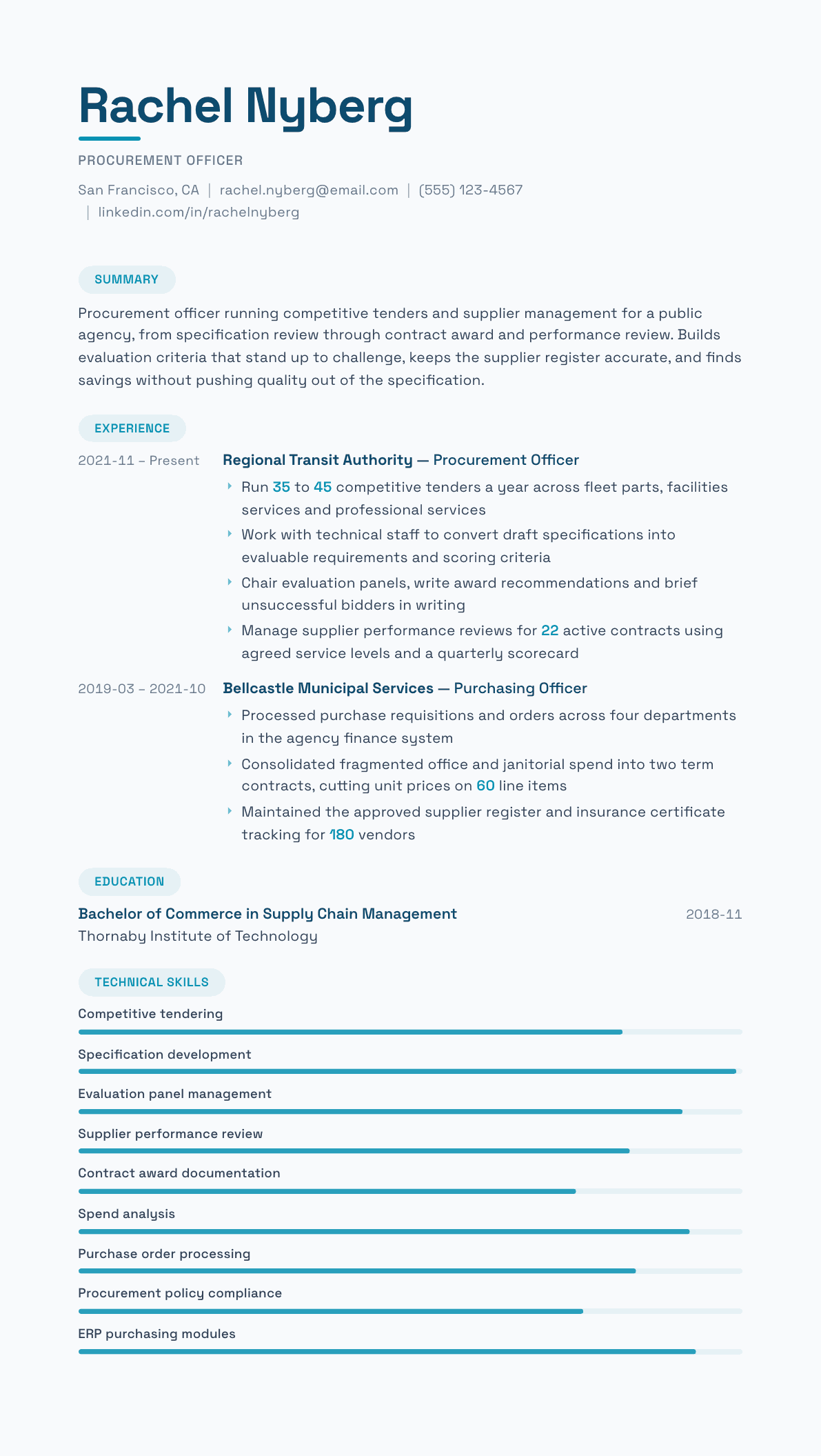 Procurement Officer resume example, Horizon template