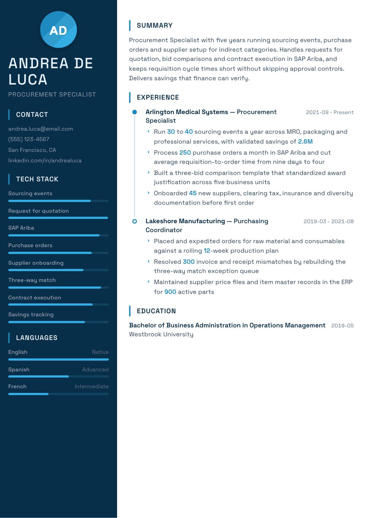 Procurement Specialist resume example, Circuit template