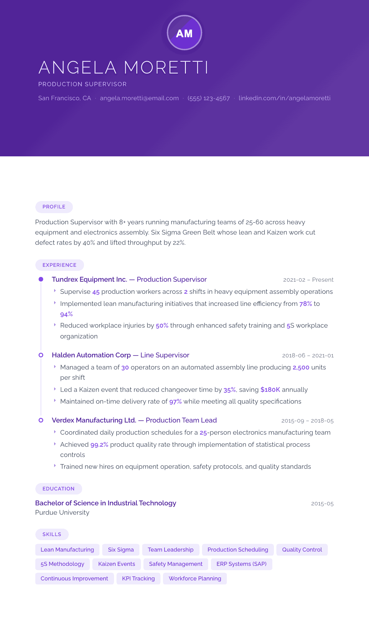Production Supervisor resume example, Canvas template