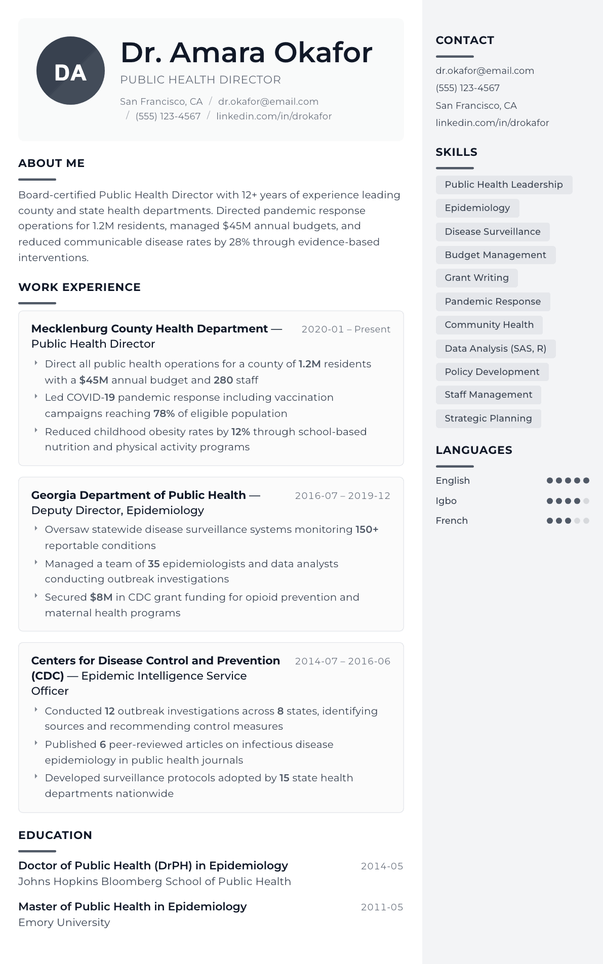 Public Health Director resume example, Metropolitan template