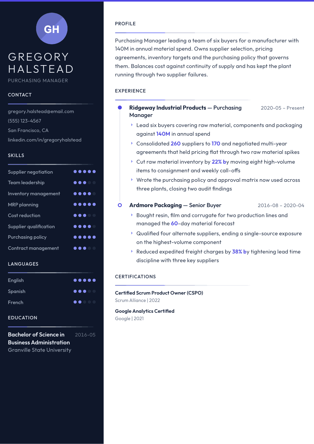 Purchasing Manager resume example, Zenith template