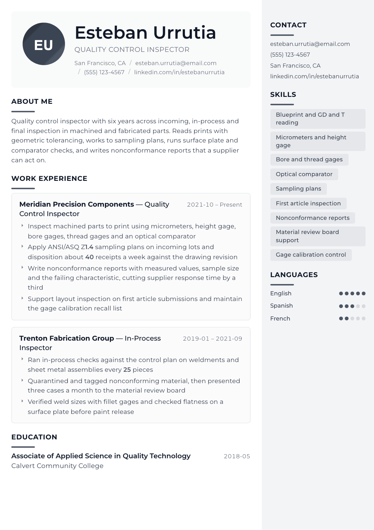 Quality Control Inspector resume example, Metropolitan template