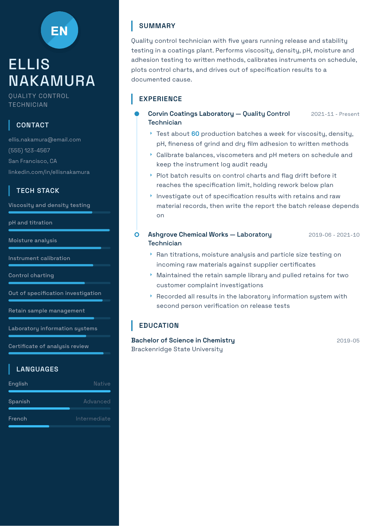 Quality Control Technician resume example, Circuit template