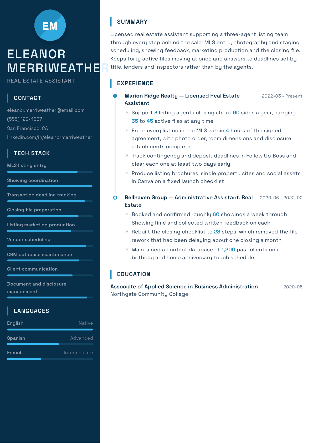 Real Estate Assistant resume example, Circuit template