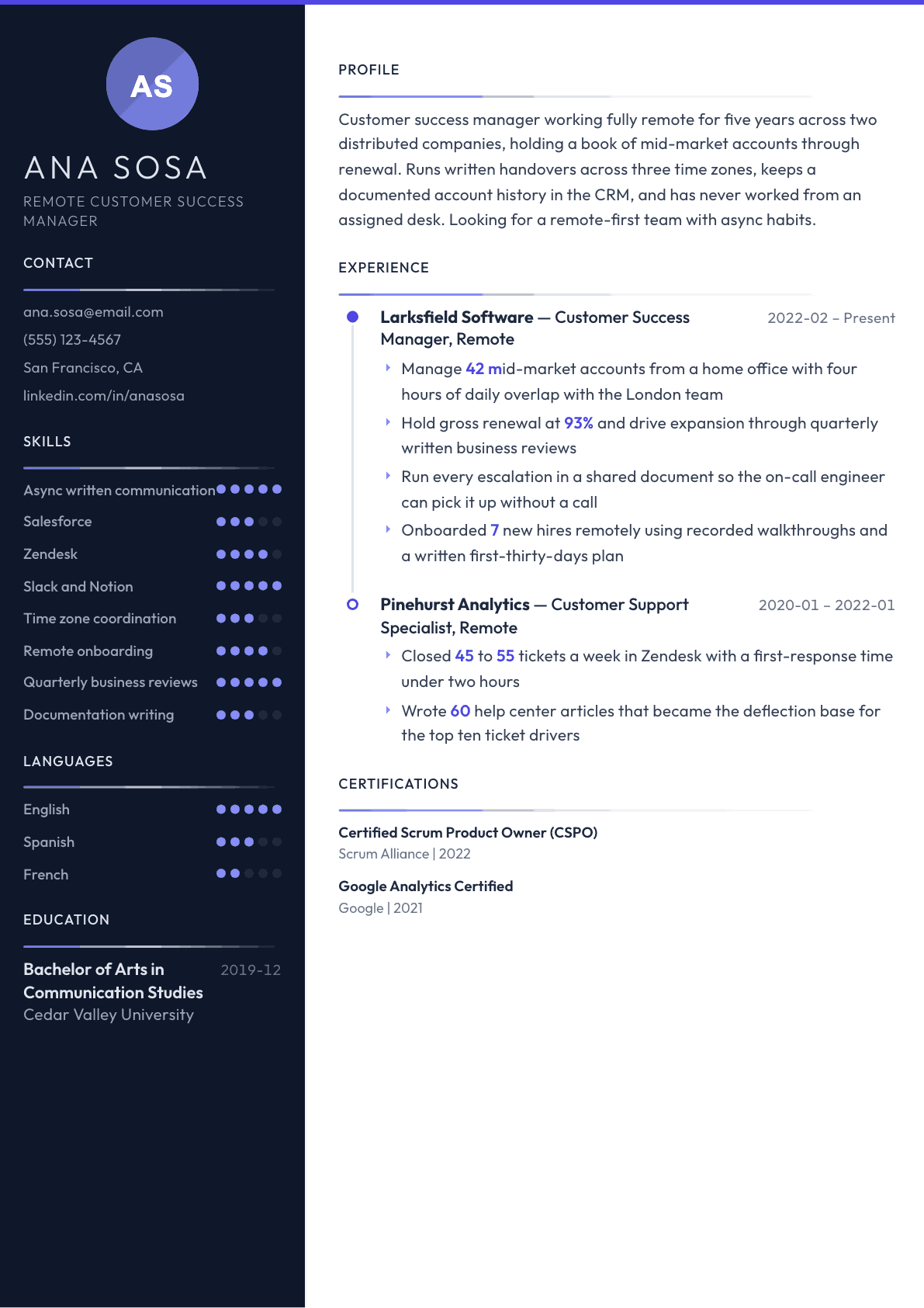 Remote Worker resume example, Zenith template