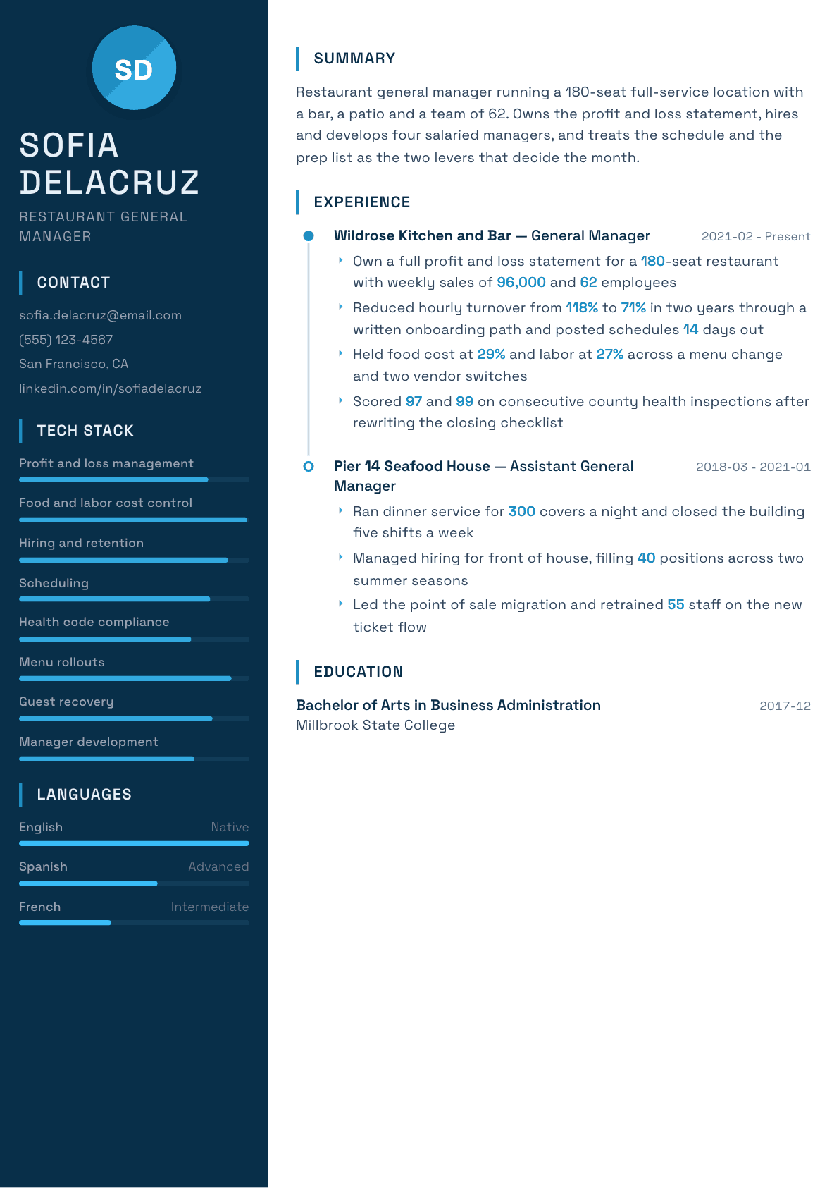 Restaurant General Manager resume example, Circuit template