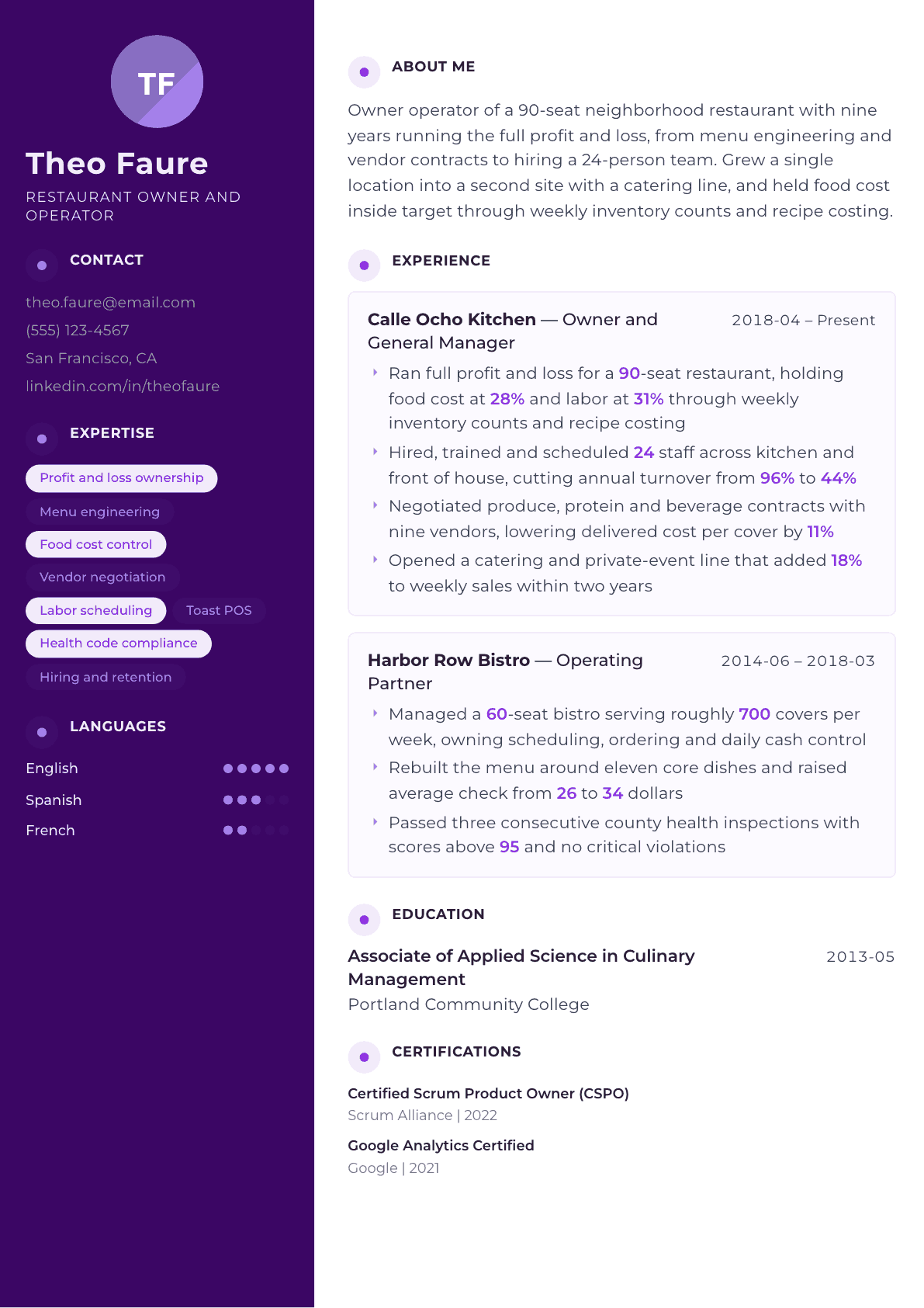 Restaurant Owner resume example, Palette template
