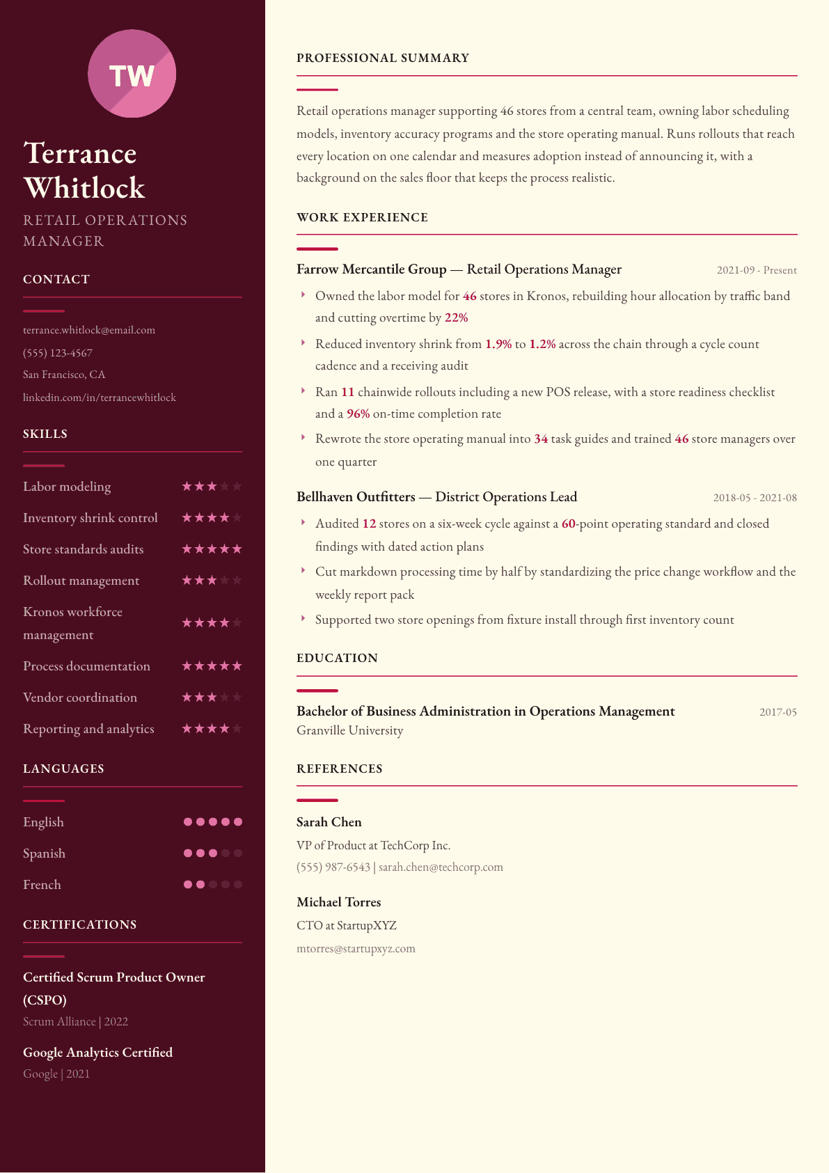 Retail Operations Manager resume example, Dubai template