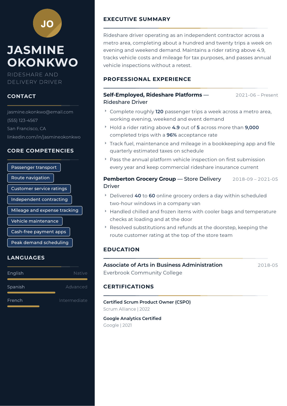 Rideshare Driver resume example, Catalyst template