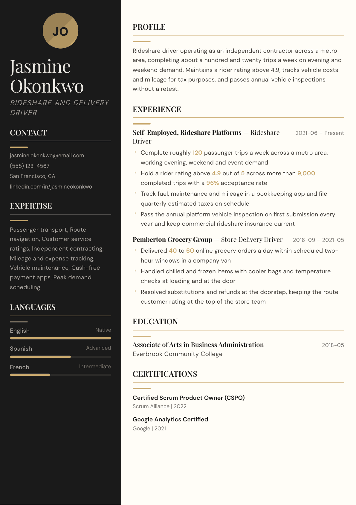 Rideshare Driver resume example, Obsidian template