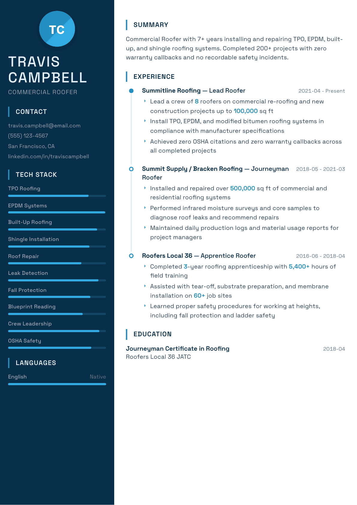 Roofer resume example, Circuit template
