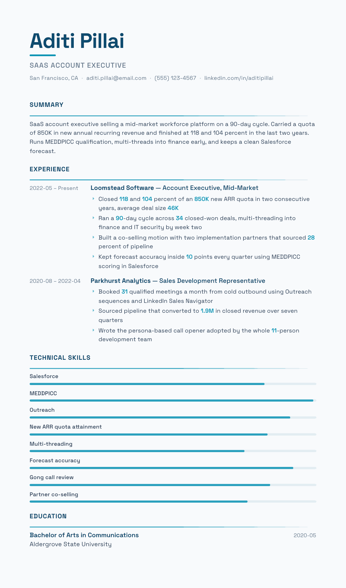 SaaS Account Executive resume example, Velocity template