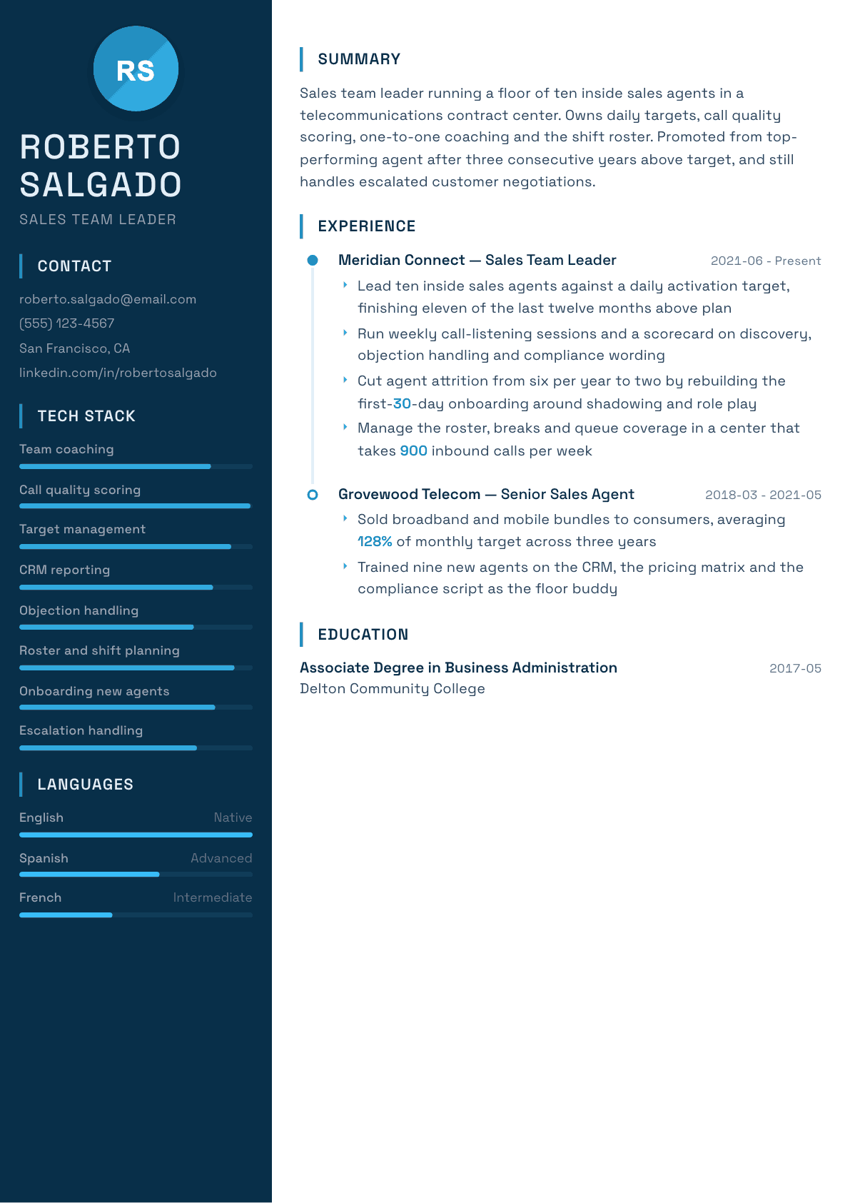 Sales Team Leader resume example, Circuit template